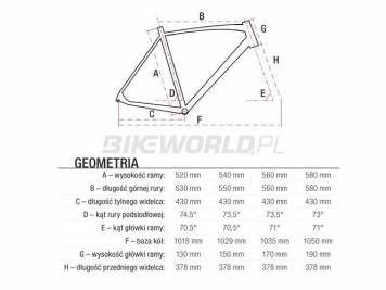 rowery_gravel_romet_aspre_bb66b.thumb.jpg.d916218202f697d6c96b3f5251e32623.jpg
