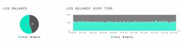 1045016431_balansnog_2019-01-19_173428_hub.wattbike_com.thumb.jpg.40cca5d8bd19cbbb6a3ba74511261f77.jpg