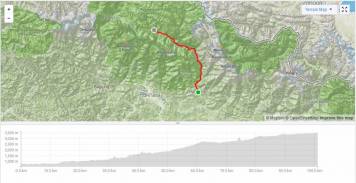 Screenshot_2019-01-27 Afternoon Ride Ride Strava.jpg