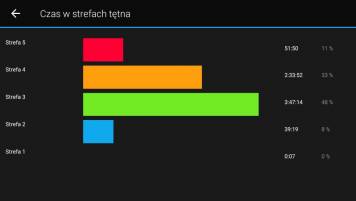 Screenshot_20190722-083618_Connect.thumb.jpg.67deaea2263dc5e06185c7cda59bb12d.jpg