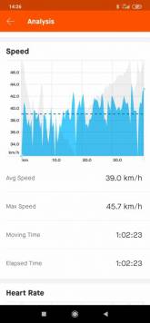 Screenshot_2020-08-06-14-26-21-330_com.strava.jpg