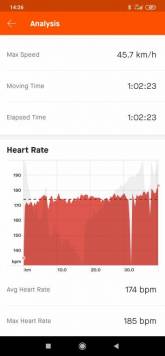 Screenshot_2020-08-06-14-26-54-975_com.strava.jpg