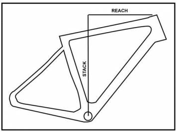 Stack-And-Reach-Frame300.jpg