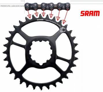 sram_profile.thumb.jpg.b804631e8c6834dbdaa2678209844965.jpg