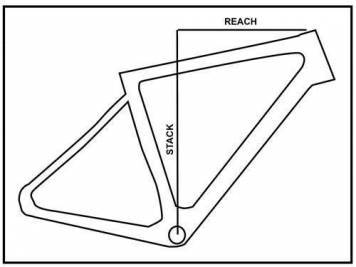 Stack-And-Reach-Frame300.jpg.541c7c2d6d9bdb9604adb566eccc5c4f.thumb.jpg.73a484239001a1430494f2998e39bb12.jpg