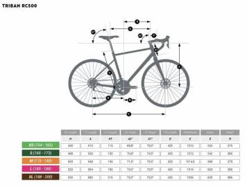 triban RC500-geometrie.jpg