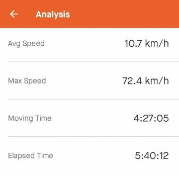 Screenshot_20210919-123016_Strava.jpg