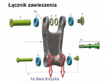 łożyska mocowania dampera cannondale.jpg