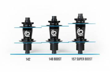Hydra-Hub-Comparison-Chart-NOBL-copy.jpg