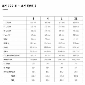 rower-gorski-mtb-all-mountain-rockrder-am-100-s_01.thumb.jpg.a565beea93b82a9bc311a28980b5da54.jpg