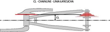 narrow-wide-chainline.thumb.jpg.3354127a51918811ce140c725702dd11.jpg